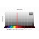 Filtro SII 1,25" Narrowband 6,5 nm CMOS Optimized Baader Planetarium