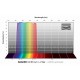 Filtro UV-IR de 1,25" CMOS Optimized Baader Planetarium