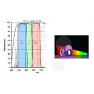 Set filtros LRGBC para CCD 50,8 mm