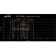 Filtro Optolong L-Quad Enhance (L-QEF) de 2 pulgadas