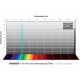 Filtro Baader OIII 4nm Ultra-Narrowband 2” roscado