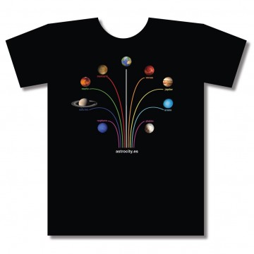 https://www.astrocity.es/741-thickbox/camiseta-sistema-solar-astrocityes.jpg